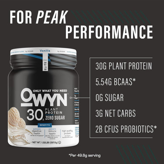 Owyn Only What You Need Pro Elite High Protein Powder
