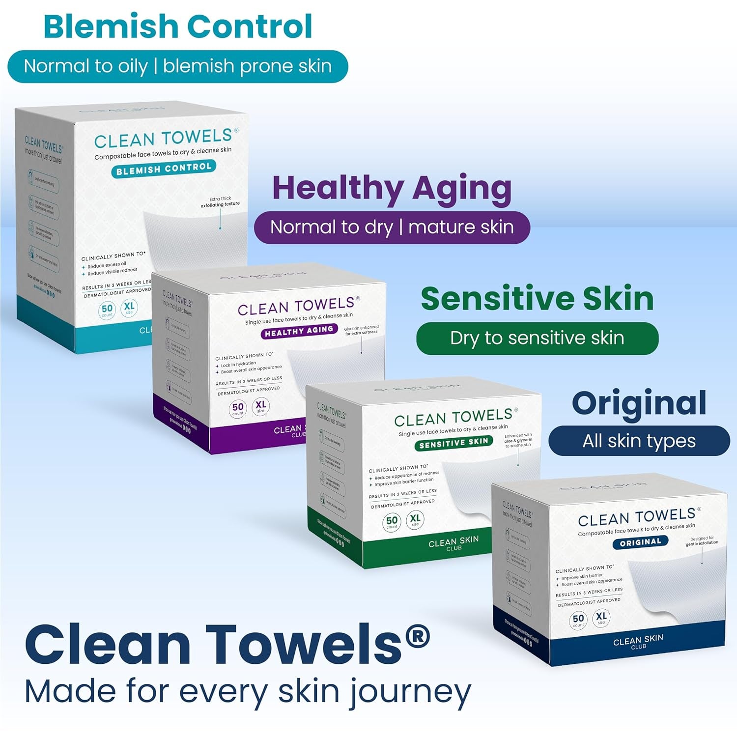 Clean Skin Club Clean Towels XL® 100% USDA Biobased Face Towel