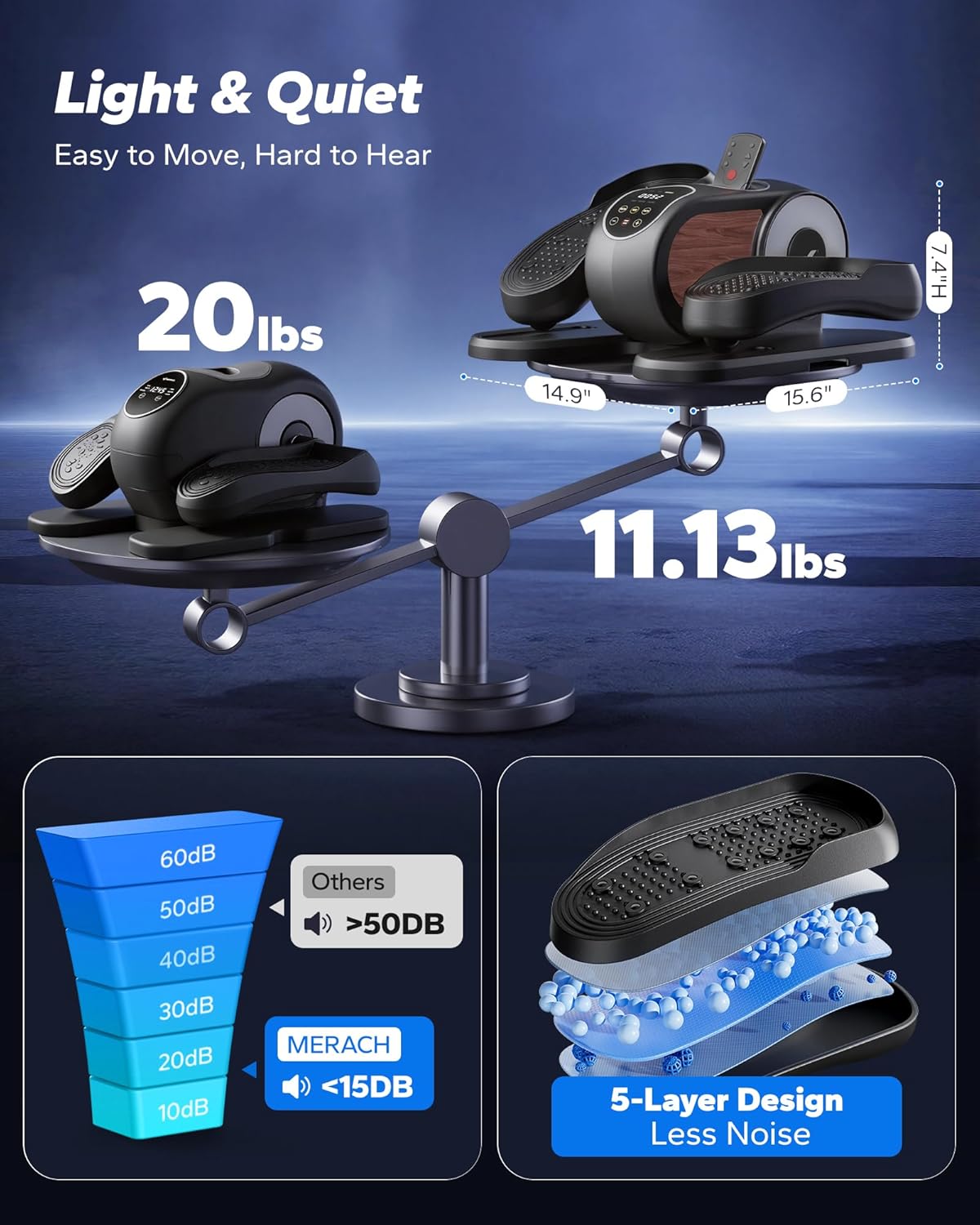 MERACH Under Desk Elliptical Machine