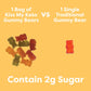 Kiss My Keto Sugar Free Gummy Bears, 12-Pack
