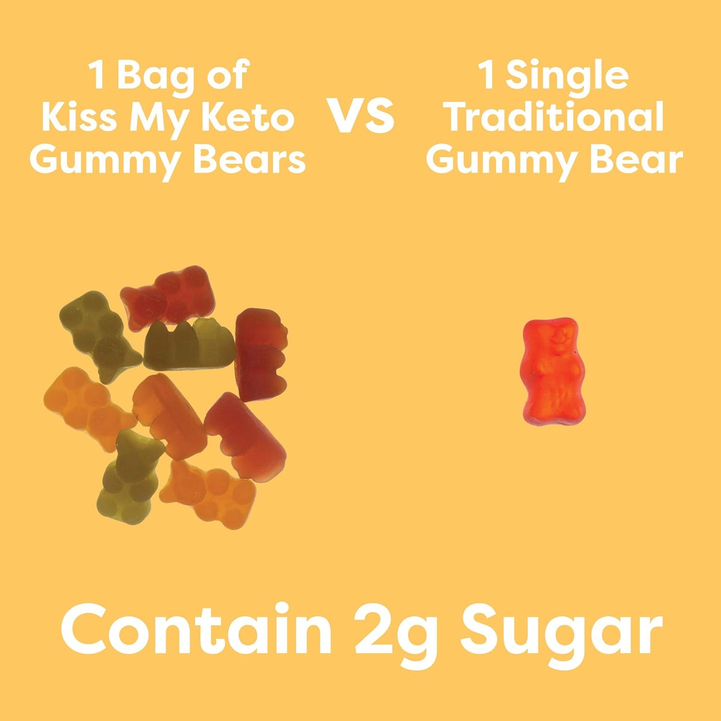 Kiss My Keto Sugar Free Gummy Bears, 12-Pack