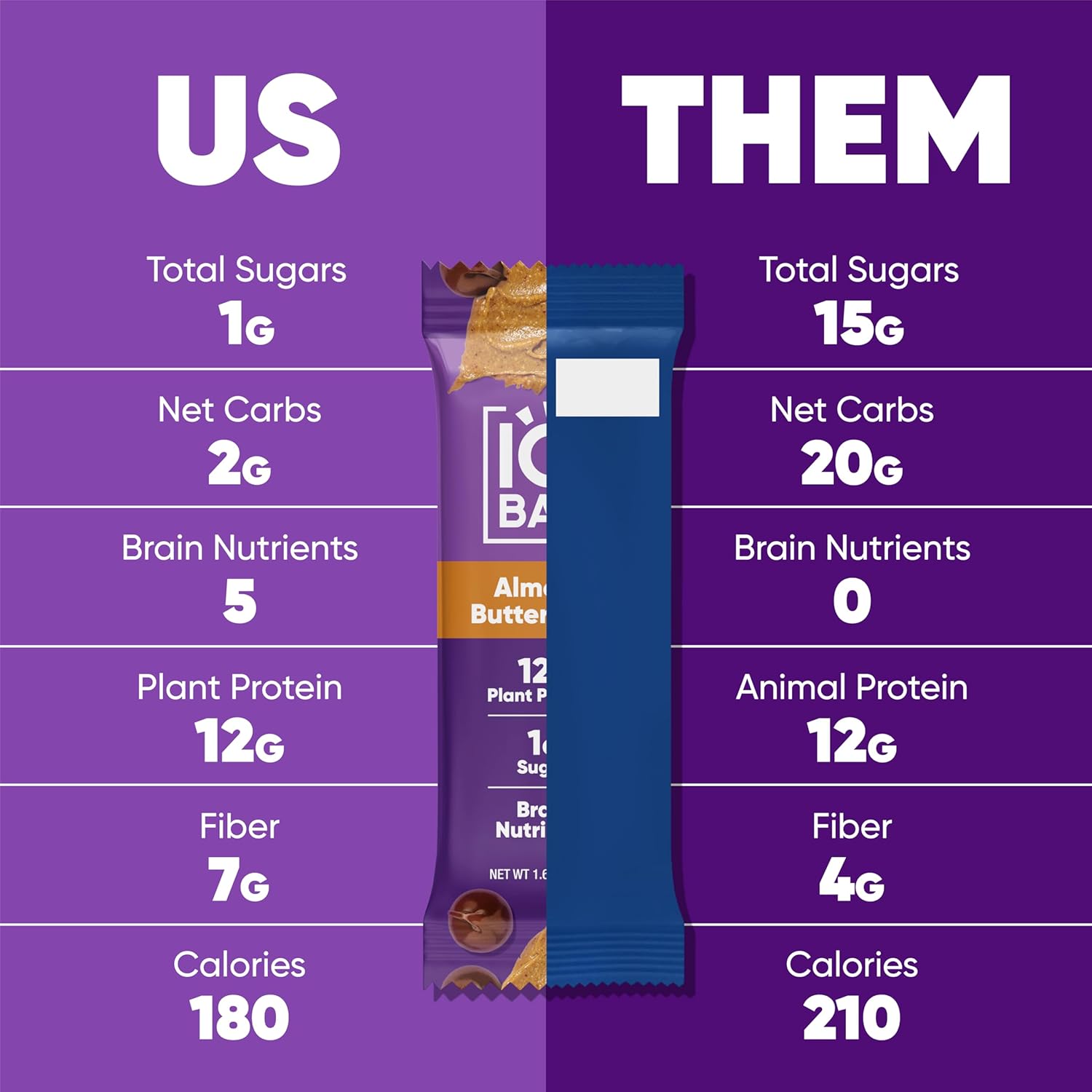 IQBAR Clean Plant Protein Bars - Almond Butter Chip - 12 Count