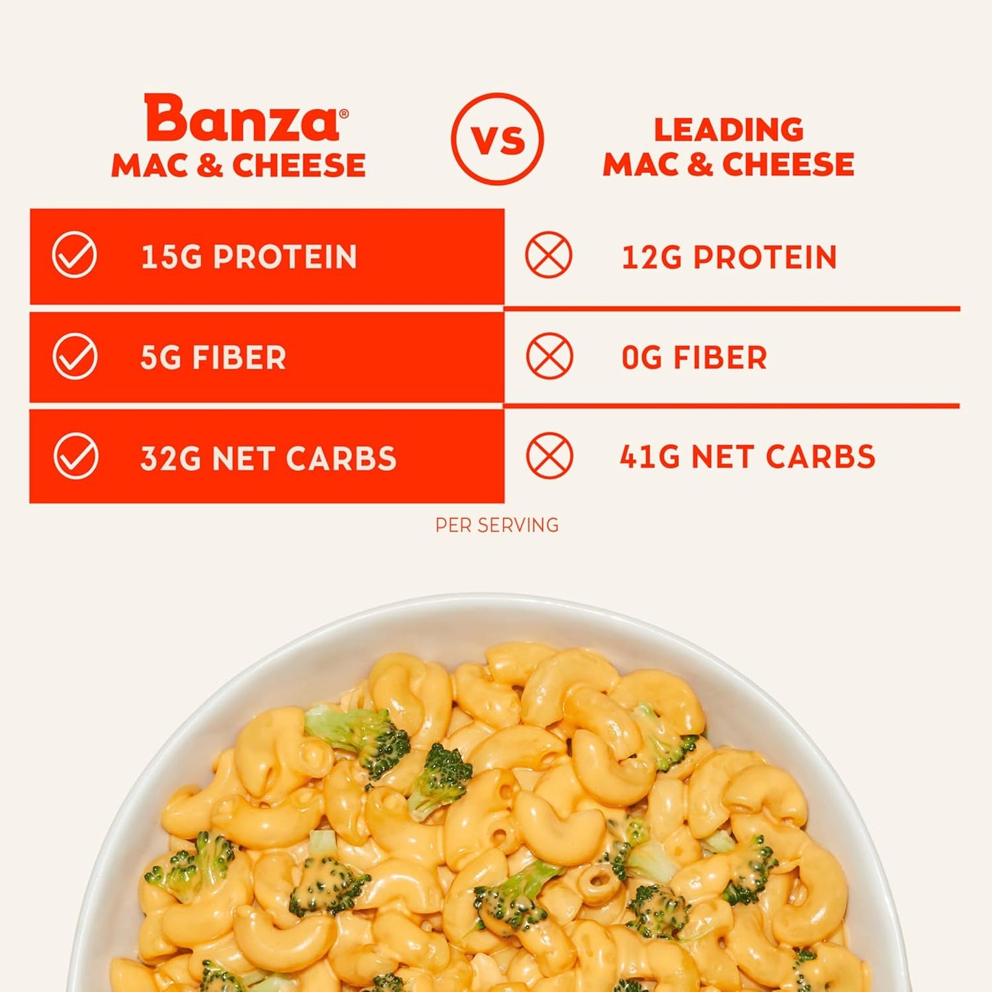Banza Deluxe Elbows Mac and Cheese with Creamy Cheddar - High Protein and Gluten Free