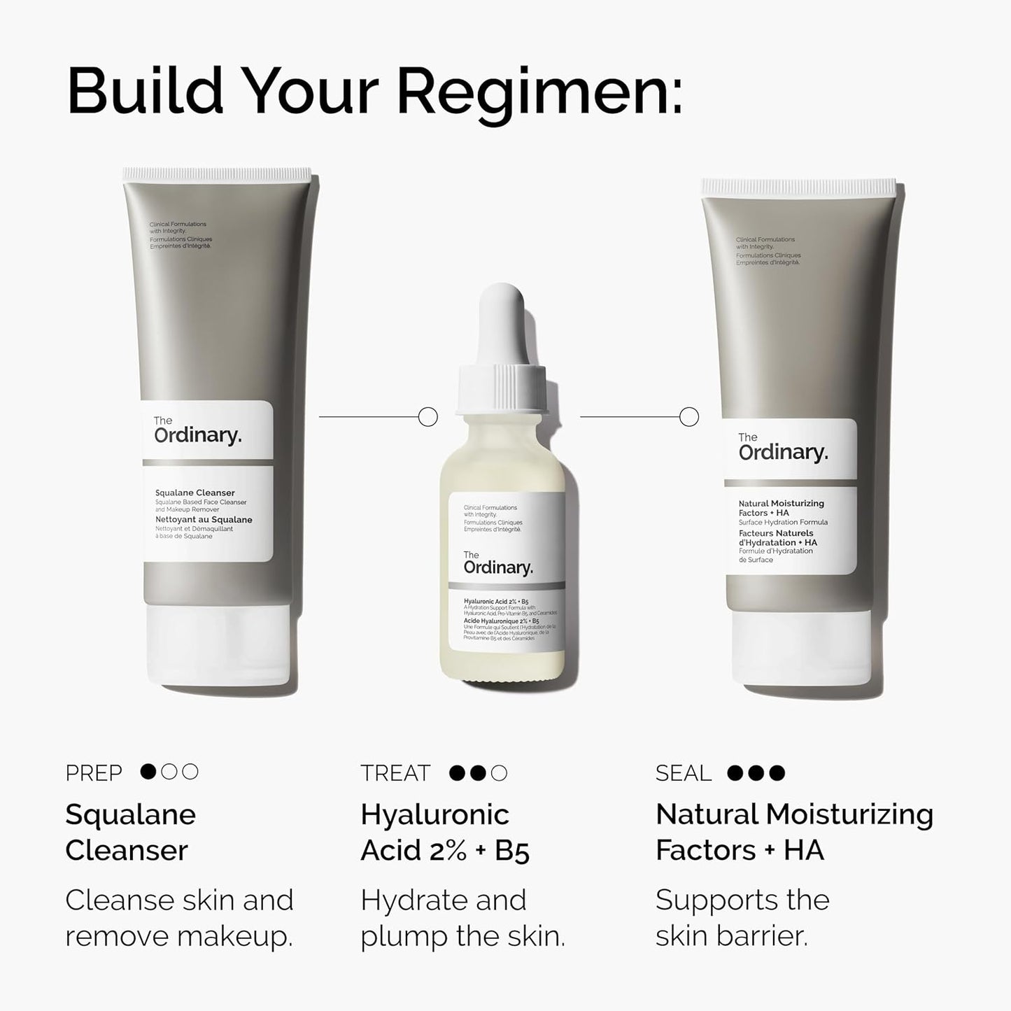 The Ordinary Hyaluronic Acid 2% + B5 (With Ceramides)