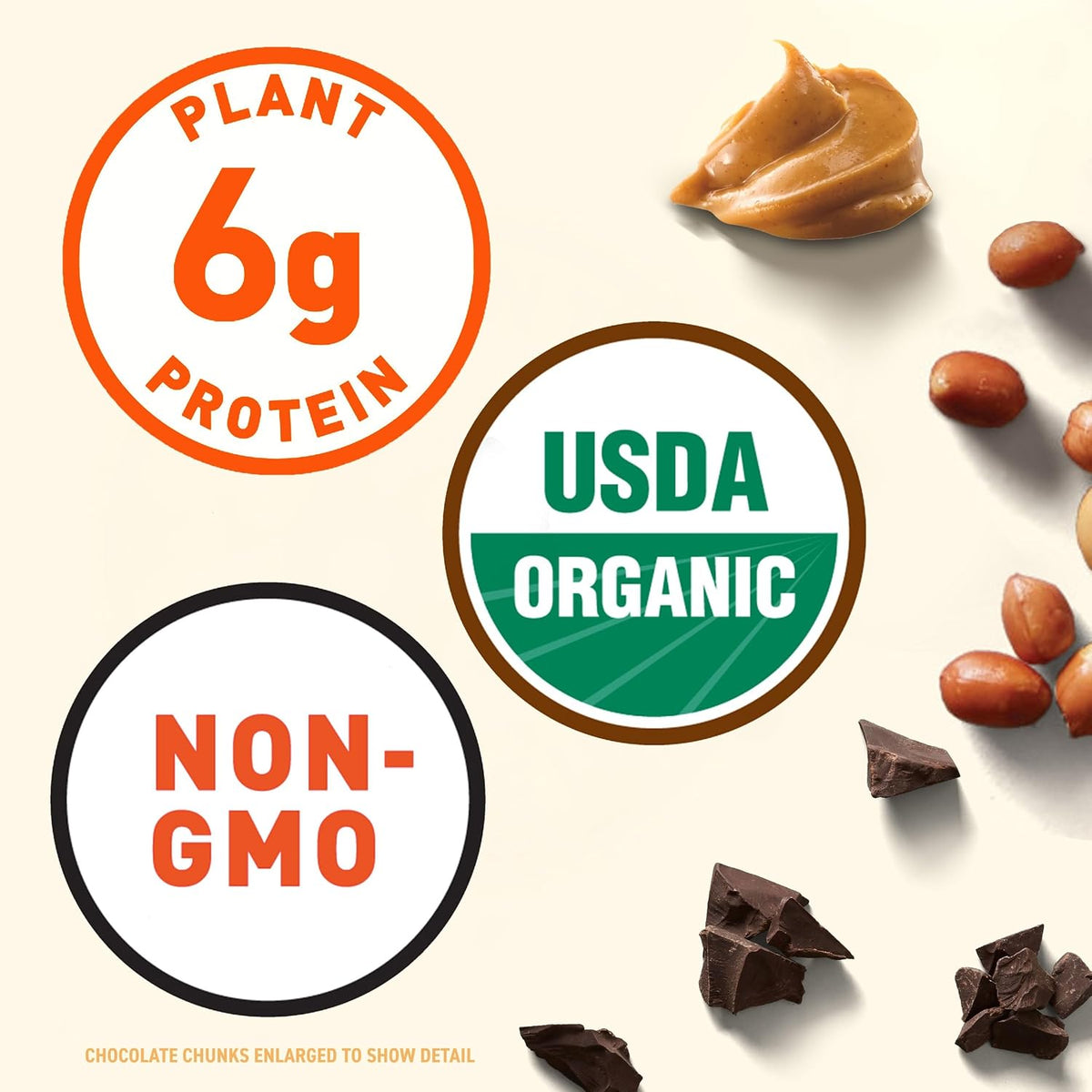 CLIF Nut Butter Bar - Chocolate Peanut Butter - Energy Snack Bars - Non-Gmo - USDA Organic - Plant Based - Low Glycemic - 1.76 Oz. (5 Pack)