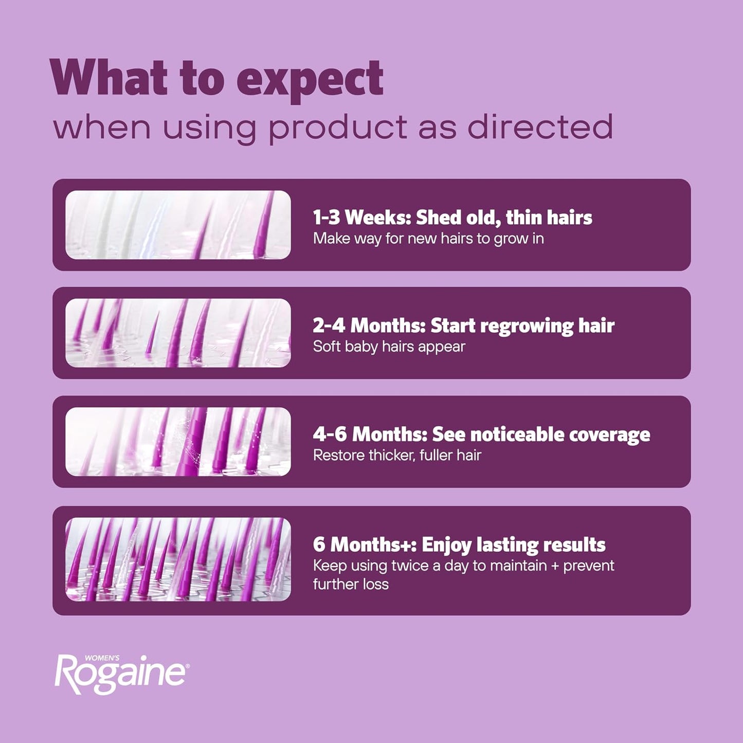 Women's Rogaine Hair Growth Foam, 5% Topical Minoxidil, 4 Mo, 2X 2.11 Oz