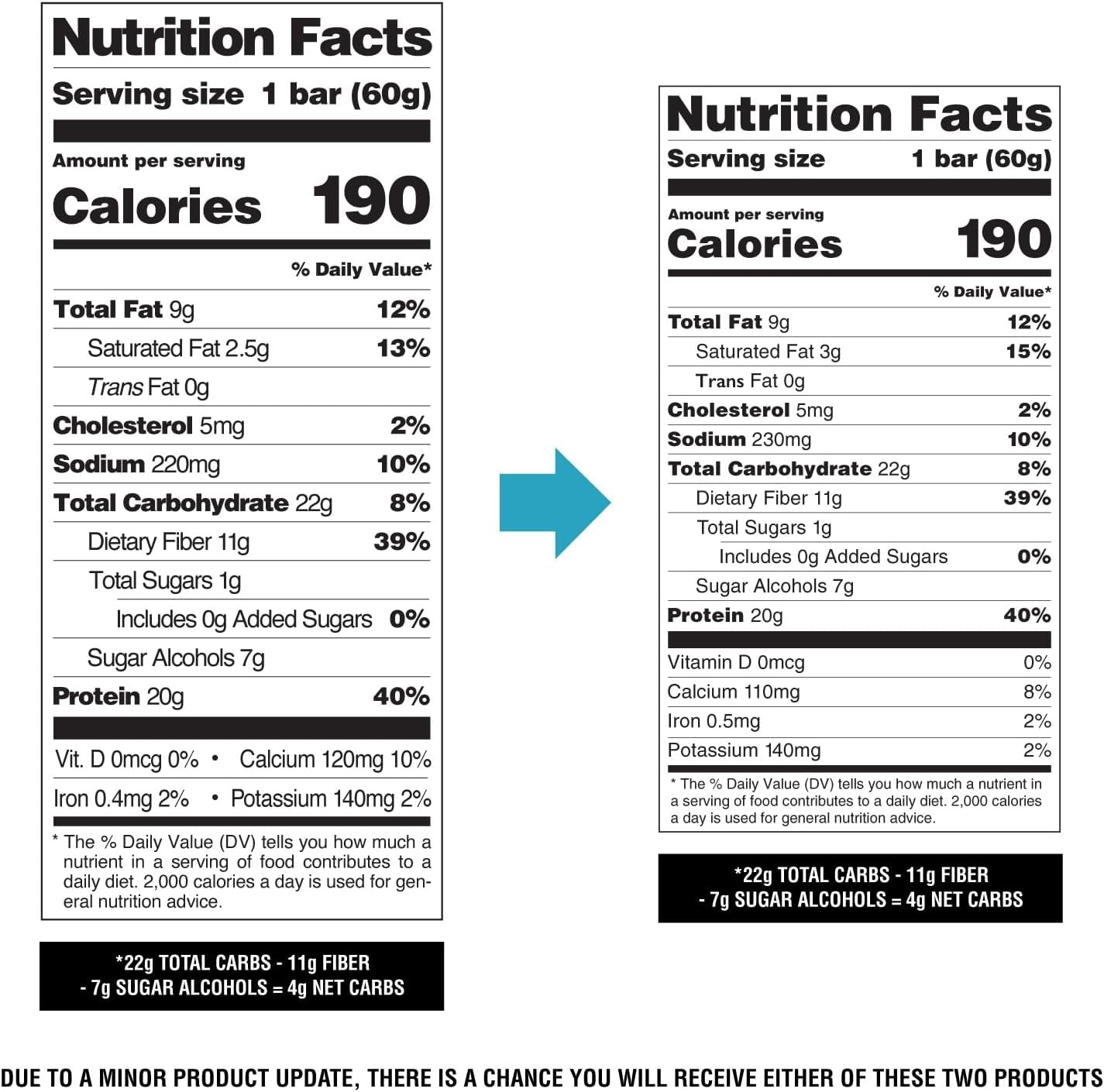 Quest Nutrition Chocolate Peanut Butter Bars, 20G Protein, 12 Count