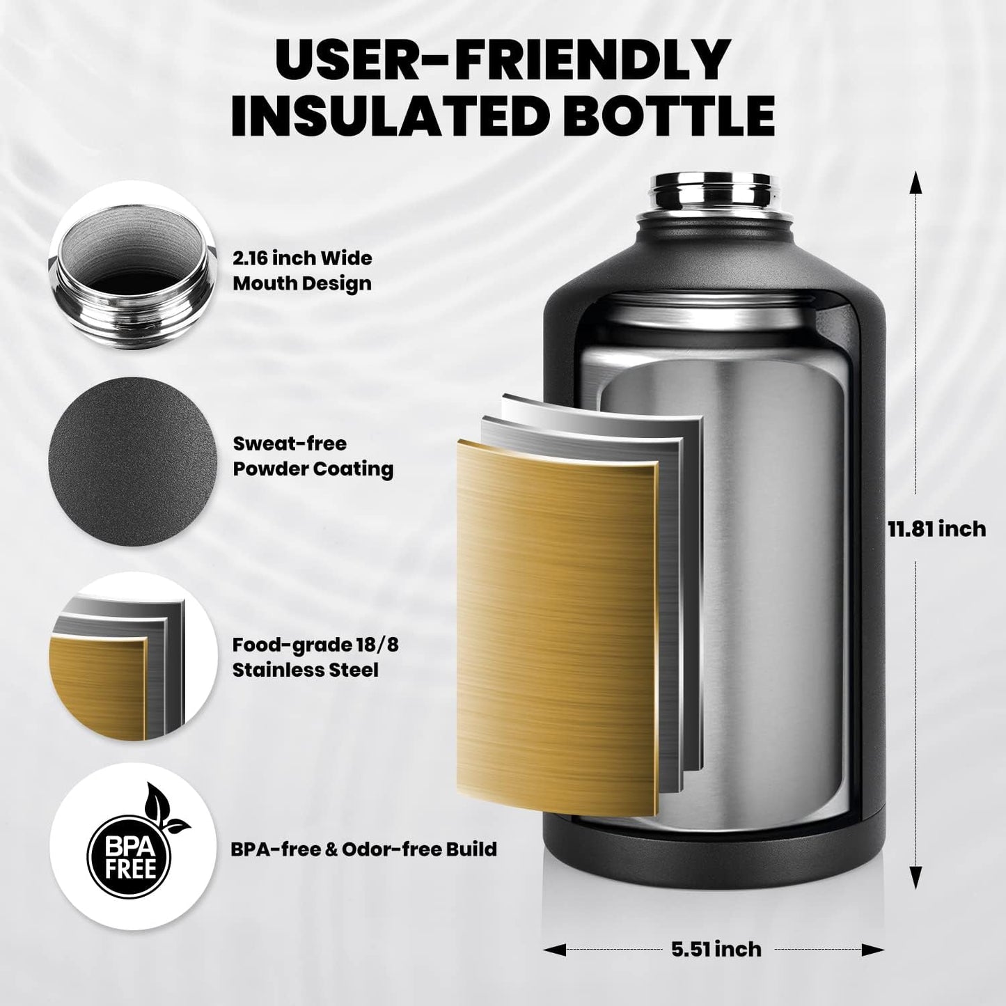 RAYMYLO One Gallon Water Bottle Insulated