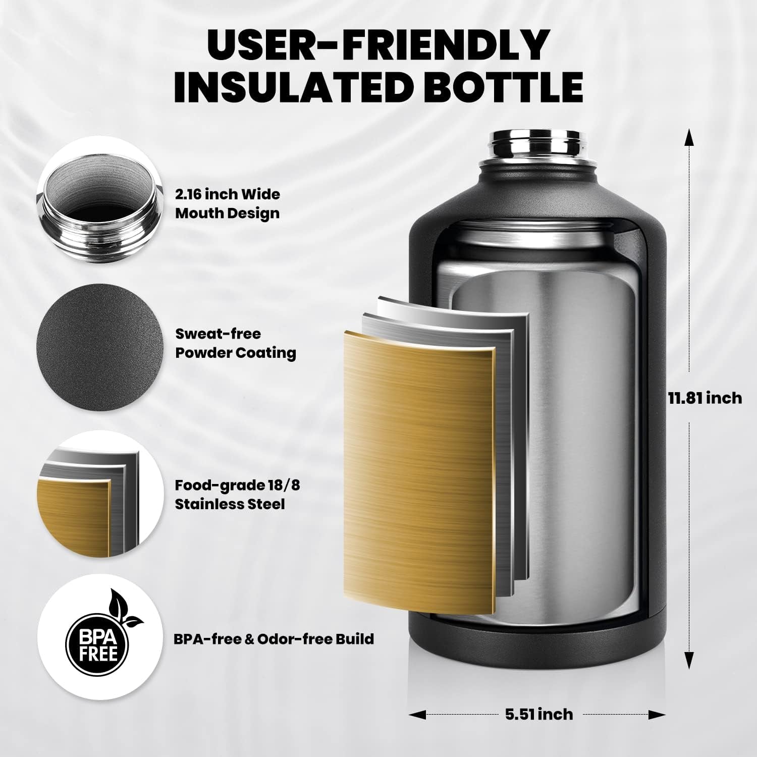RAYMYLO One Gallon Water Bottle Insulated
