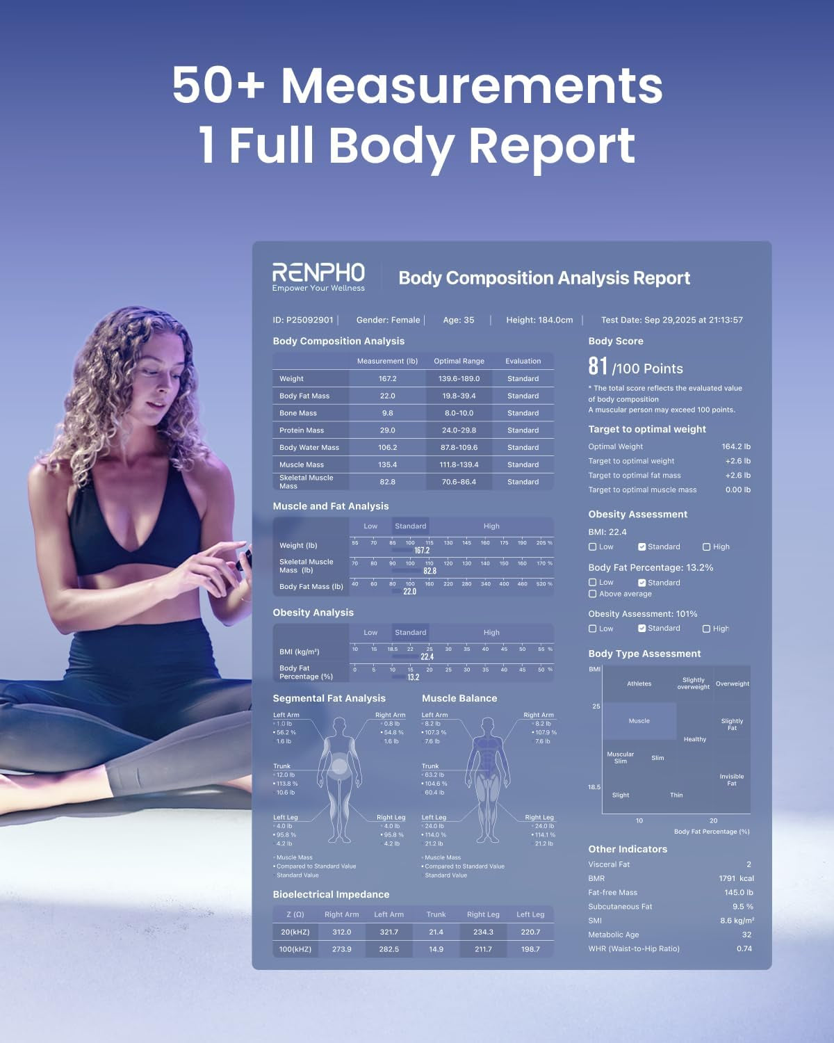 Smart Scale for Body Weight with 8-Electrode Body Composition Scale