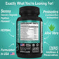 Colon Cleanser Detox for Weight Flush - 15 Day Intestinal Cleanse Pills & Probiotic