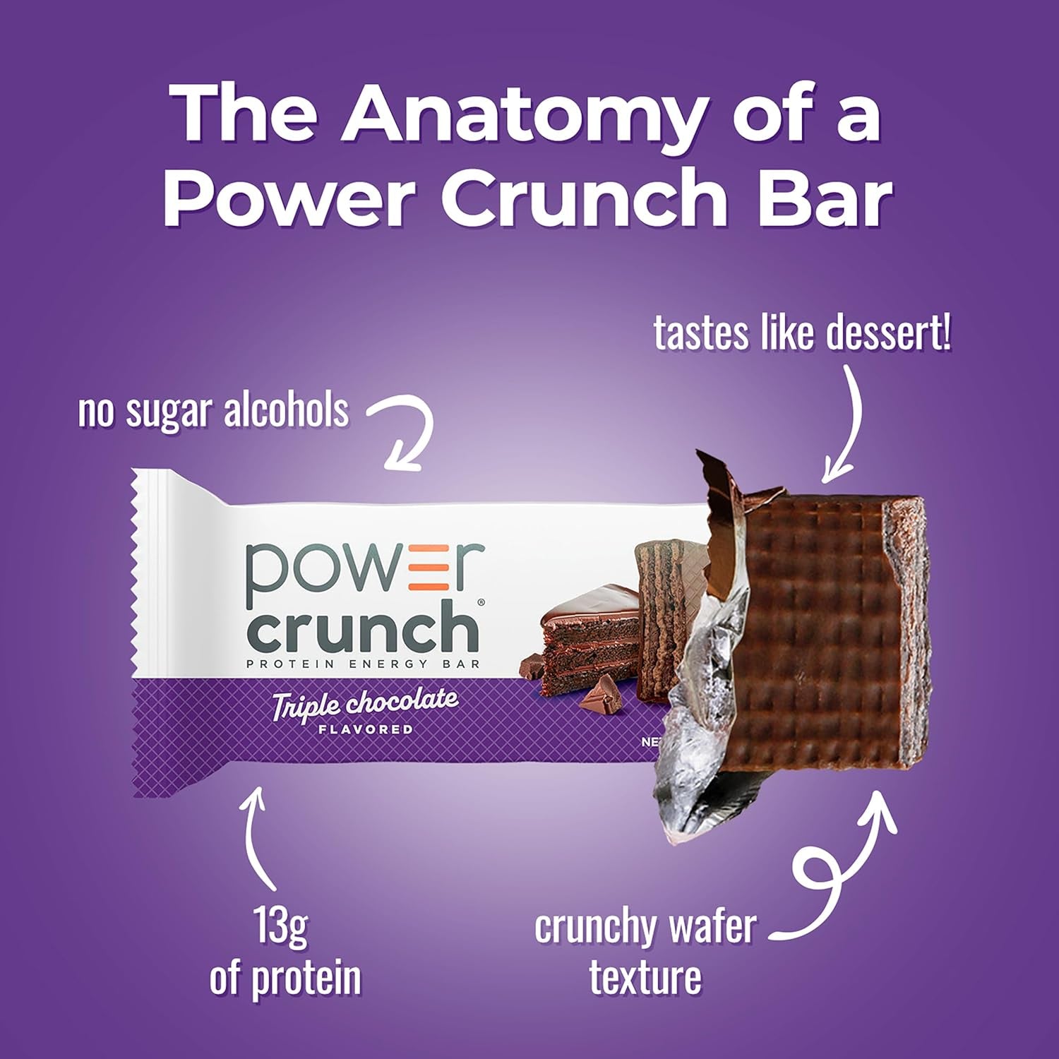 Power Crunch Protein Energy Wafer Bars, Triple Chocolate (12 Count)