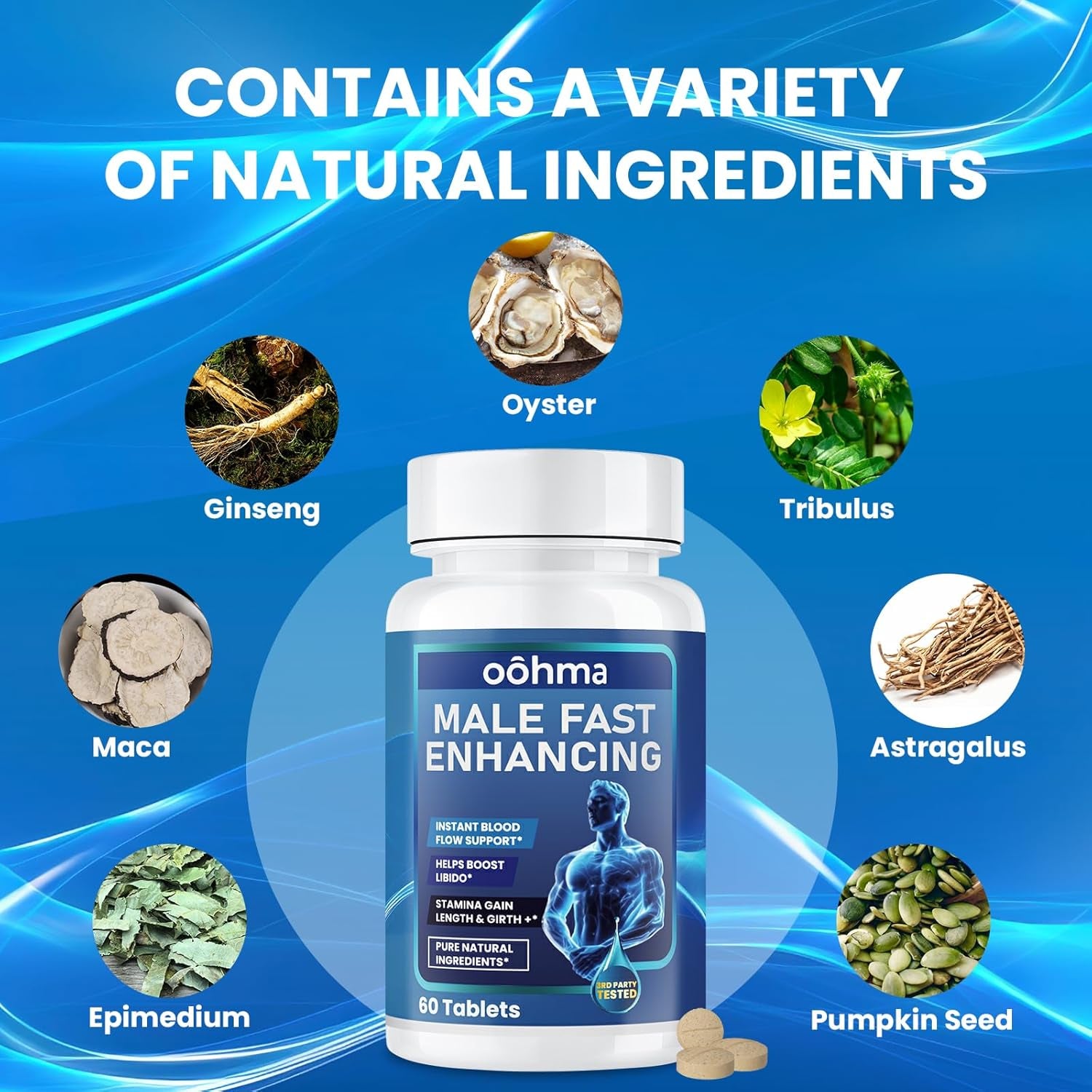 New Male Enhancing Supplement, Designed to be Fast Acting