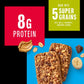 KIND Breakfast Protein Bars, Peanut Butter Banana Dark Chocolate, 8G Protein, 6 Count