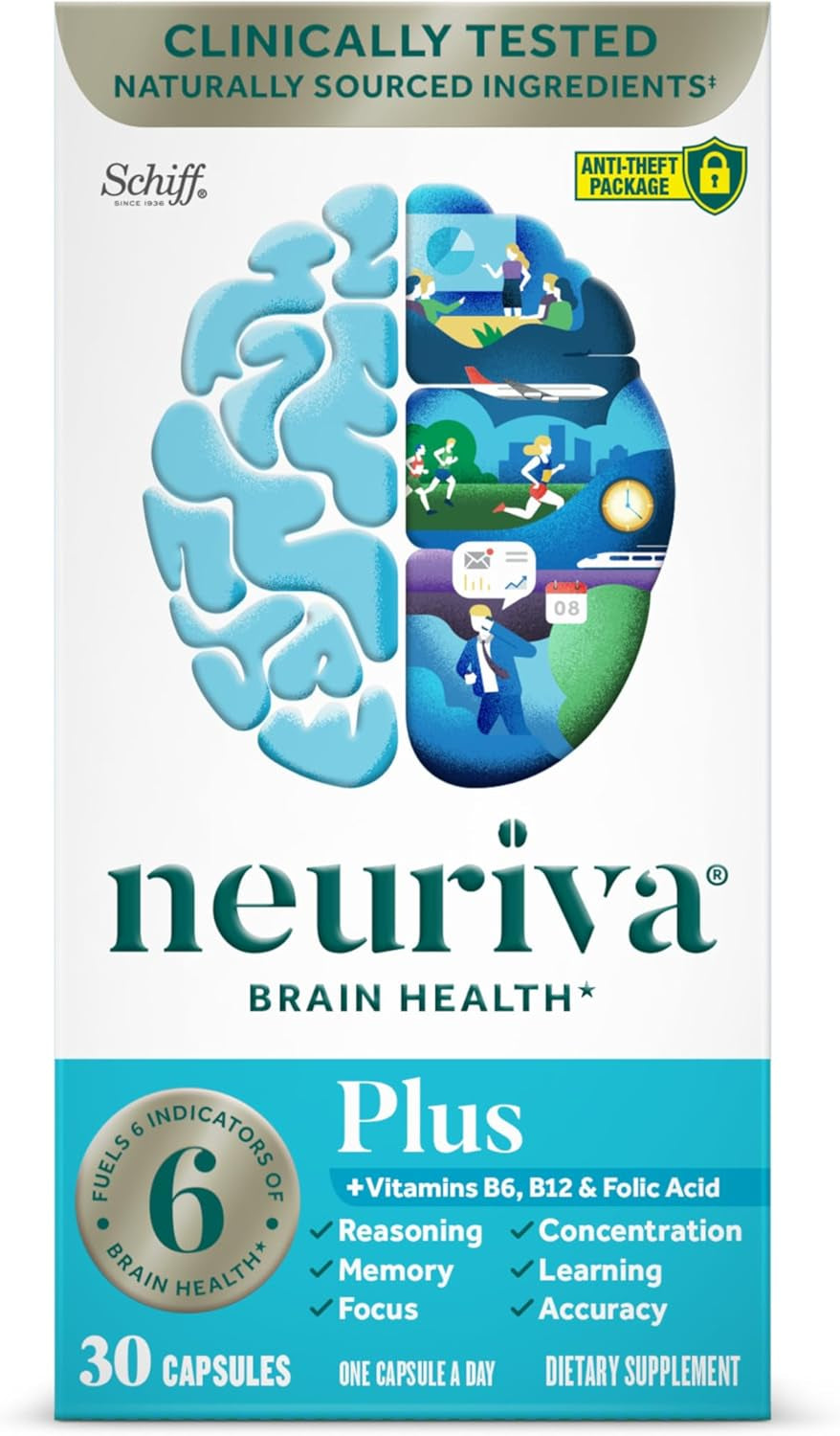 NEURIVA Plus Brain Supplement for Memory, Focus & Concentration + Cognitive Function