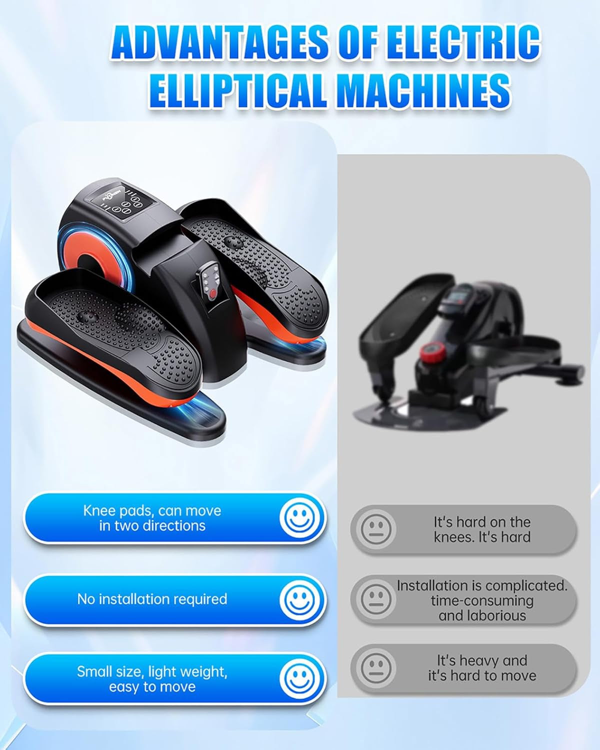 Putnen Under Desk Elliptical Machine
