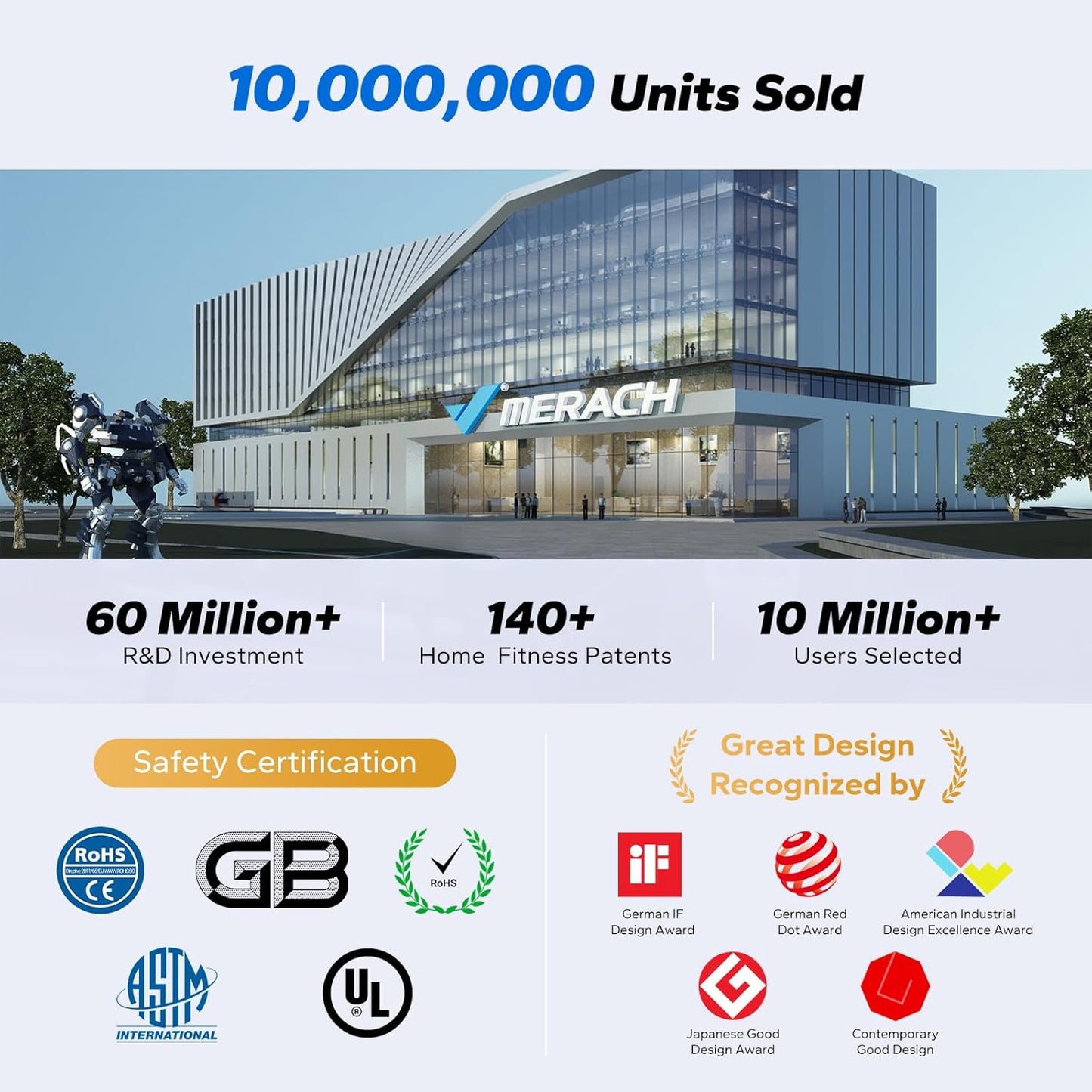 MERACH Rowing Machines for Home