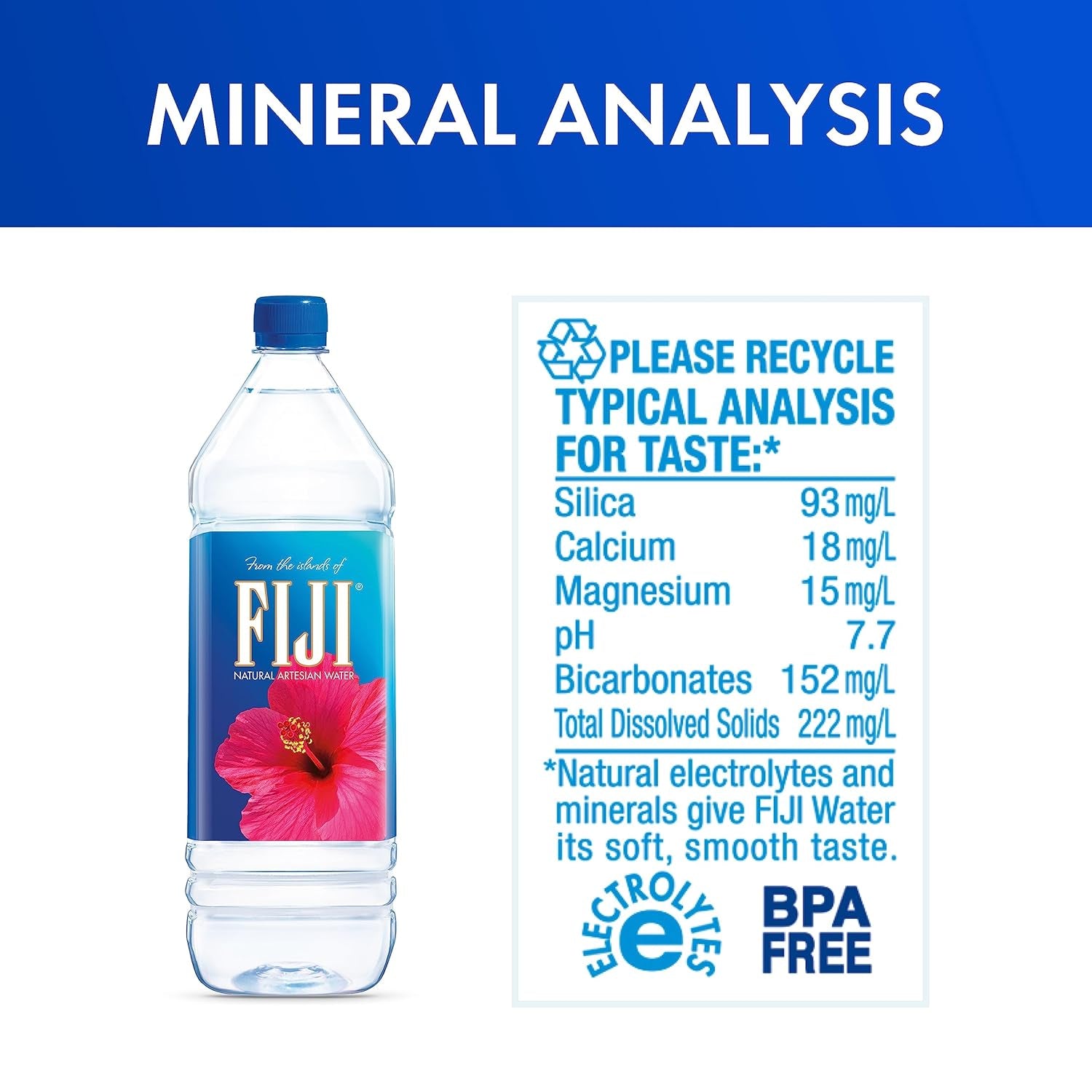 FIJI Natural Artesian Bottled Water 1.5 Liters (Pack of 12)