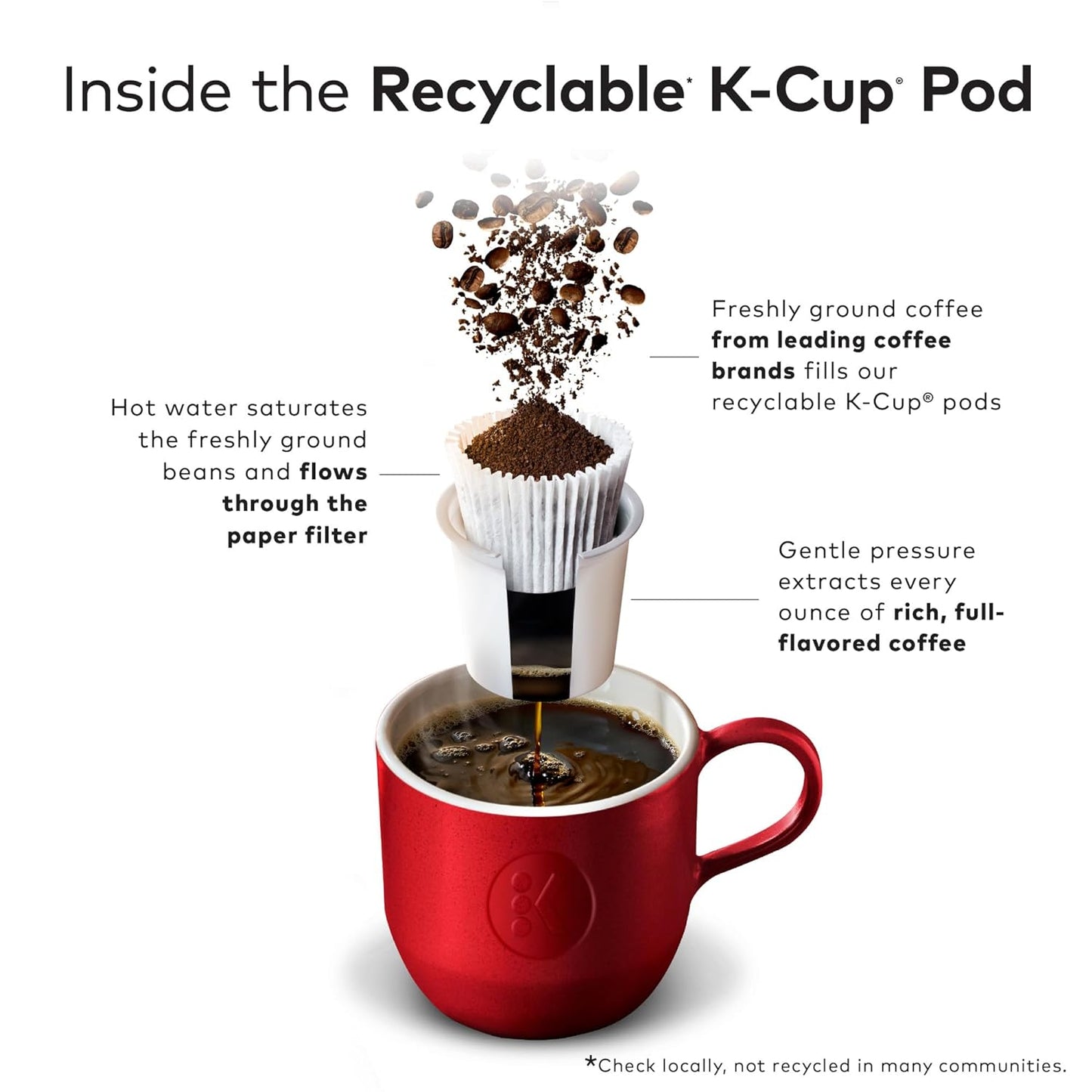 McCafe Premium Roast Coffee, Keurig Single Serve K-Cup Pods