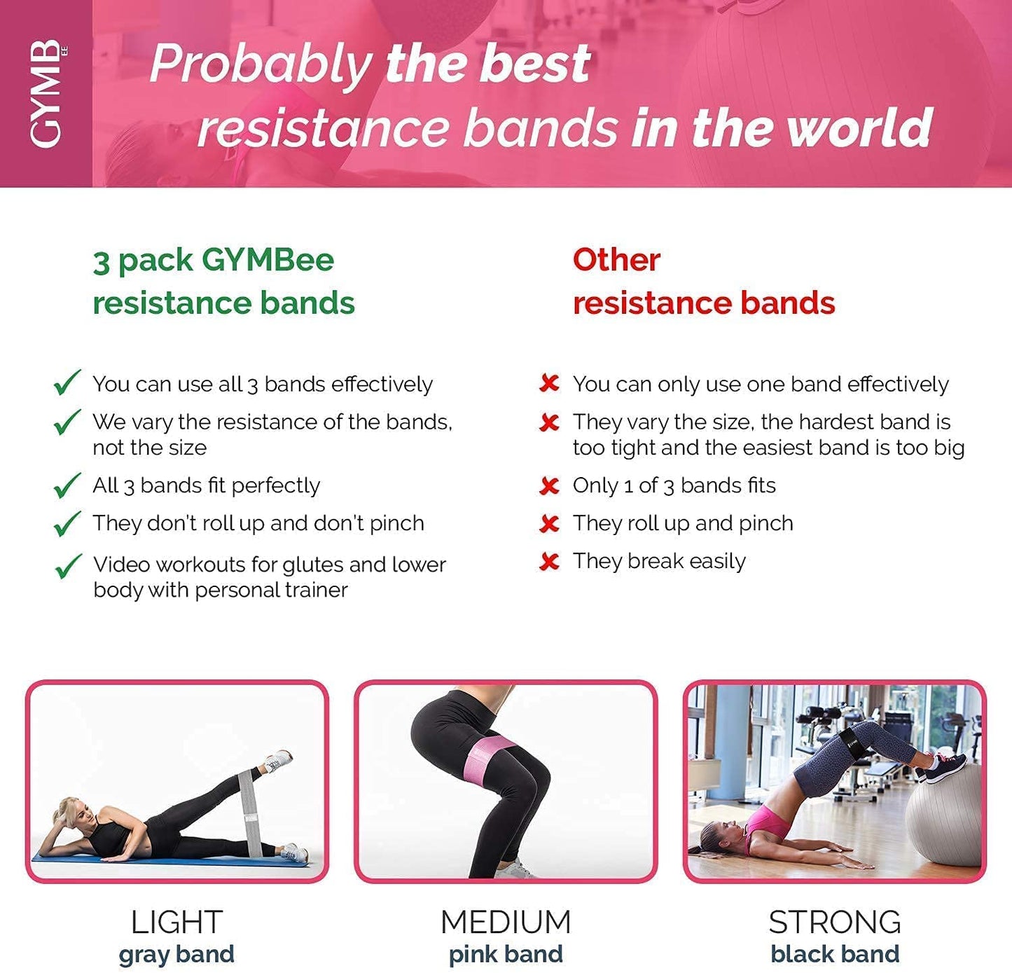 Premium Resistance Bands for Working Out