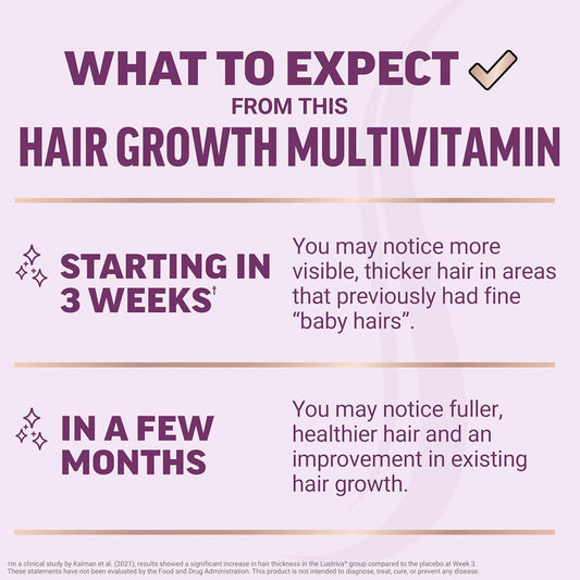 Force Factor Hair Growth Accelerator Multivitamin for Women & Men