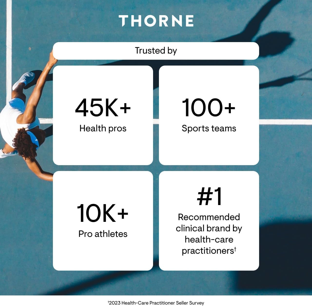 THORNE - Amino Complex - Clinically-Validated EAA and BCAA Powder