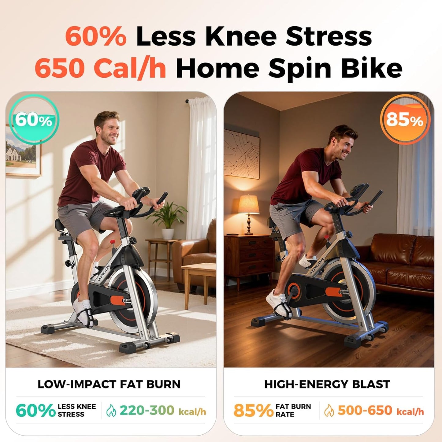 YOSUDA Exercise Bike