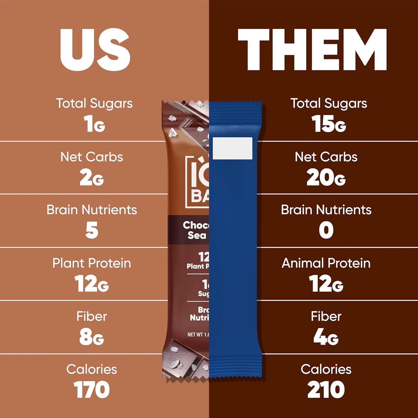 IQBAR Clean Plant Protein Bars - Chocolate Sea Salt - 12 Count