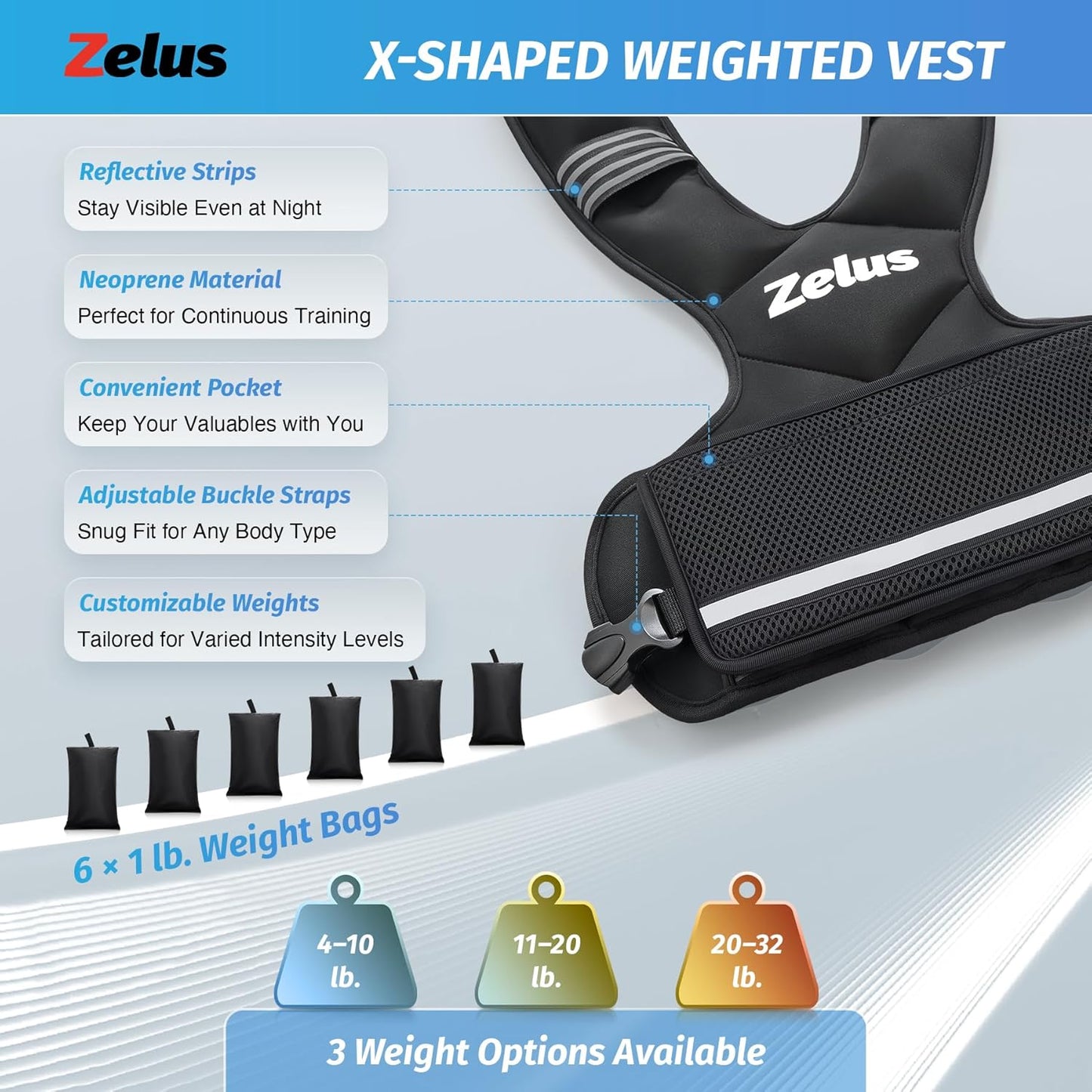 ZELUS Weighted Vest for Men and Women | 4-10Lb/11-20Lb/20-32Lb