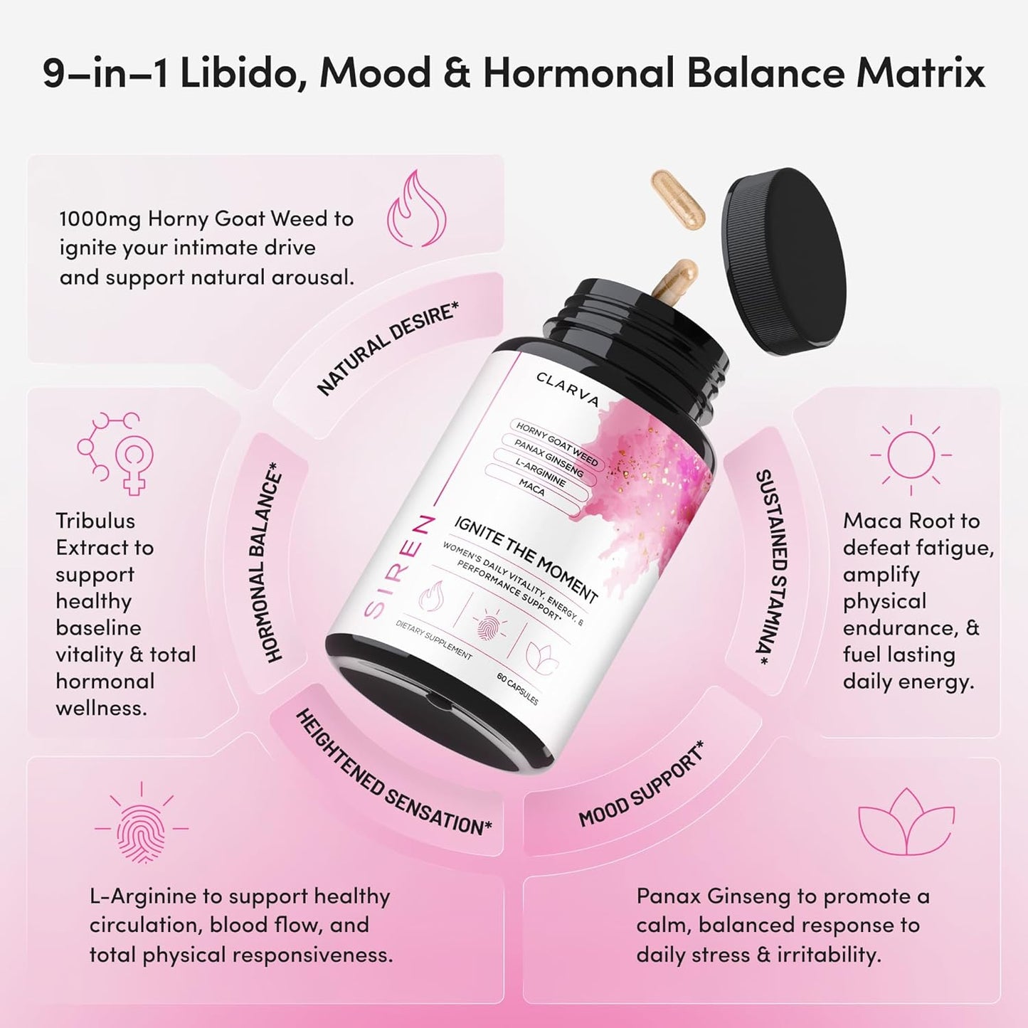 Libido Support for Women