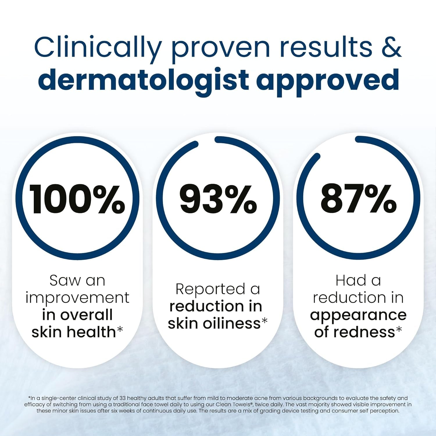 Clean Skin Club Clean Towels XL® 100% USDA Biobased Face Towel