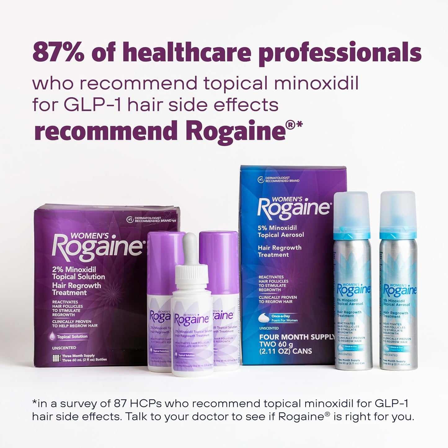 Women's Rogaine Hair Growth Foam, 5% Topical Minoxidil, 4 Mo, 2X 2.11 Oz