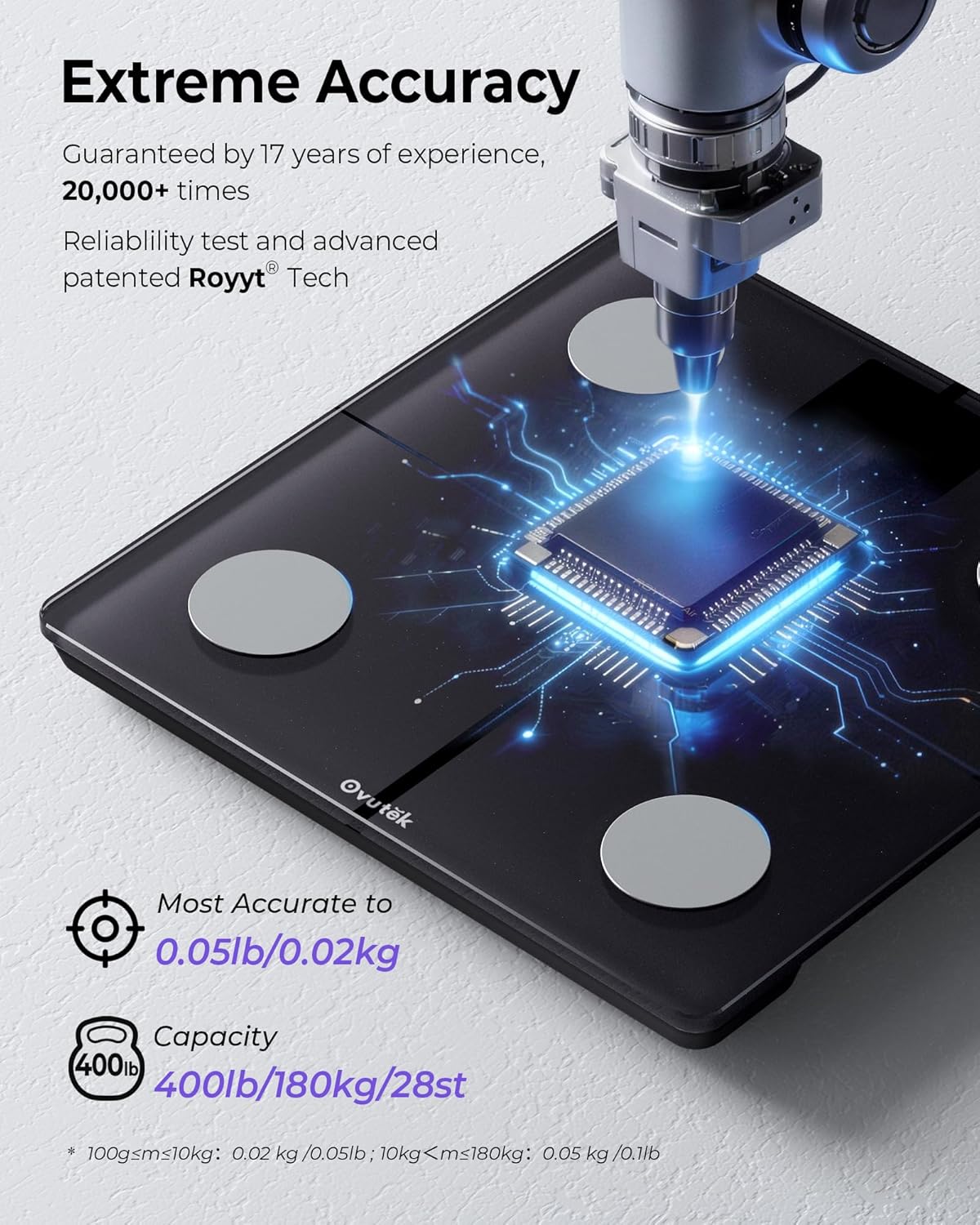 Ovutek Smart Scale for Body Weight