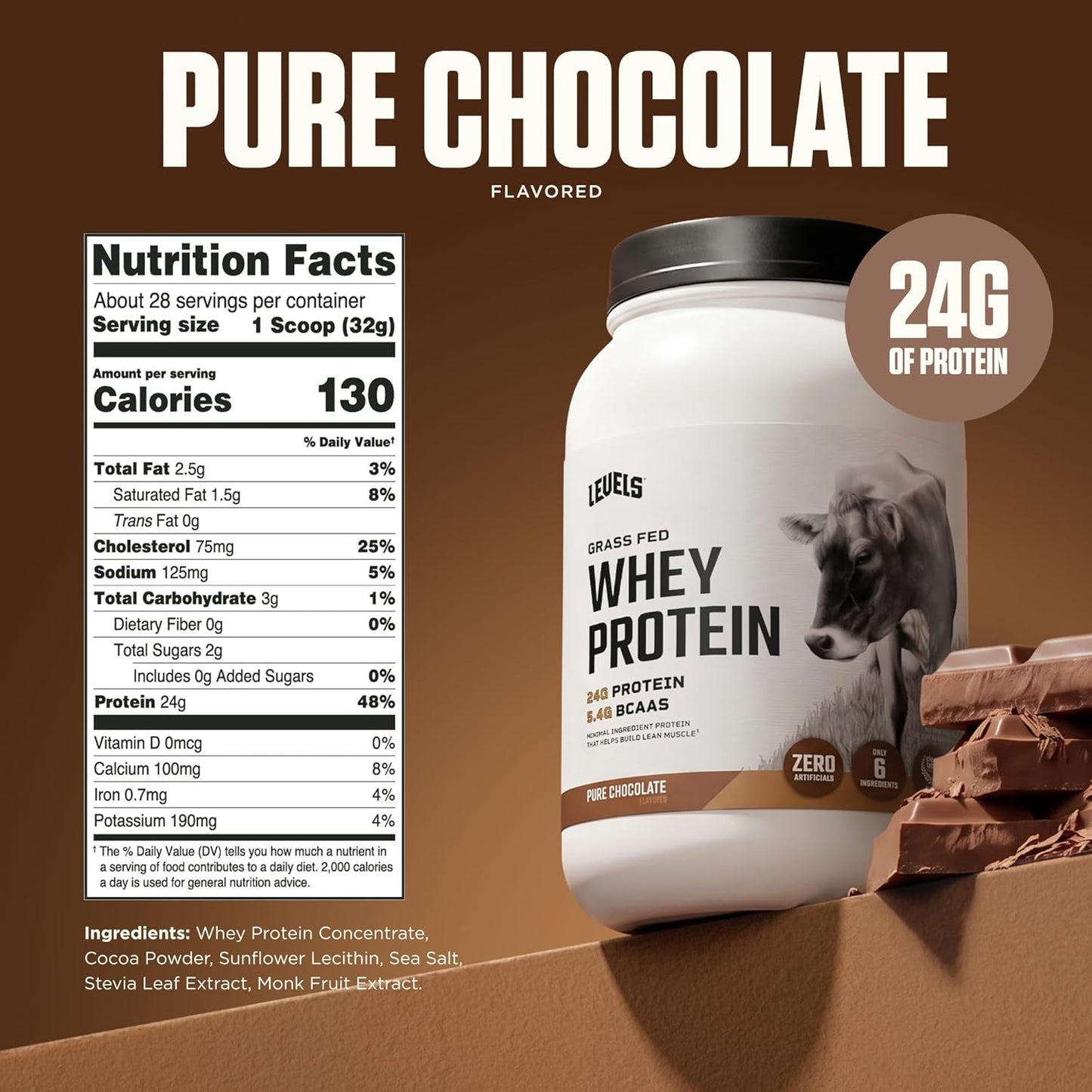 Levels Grass Fed Whey Protein Powder, No Artificials, 24G of Protein, 2LB