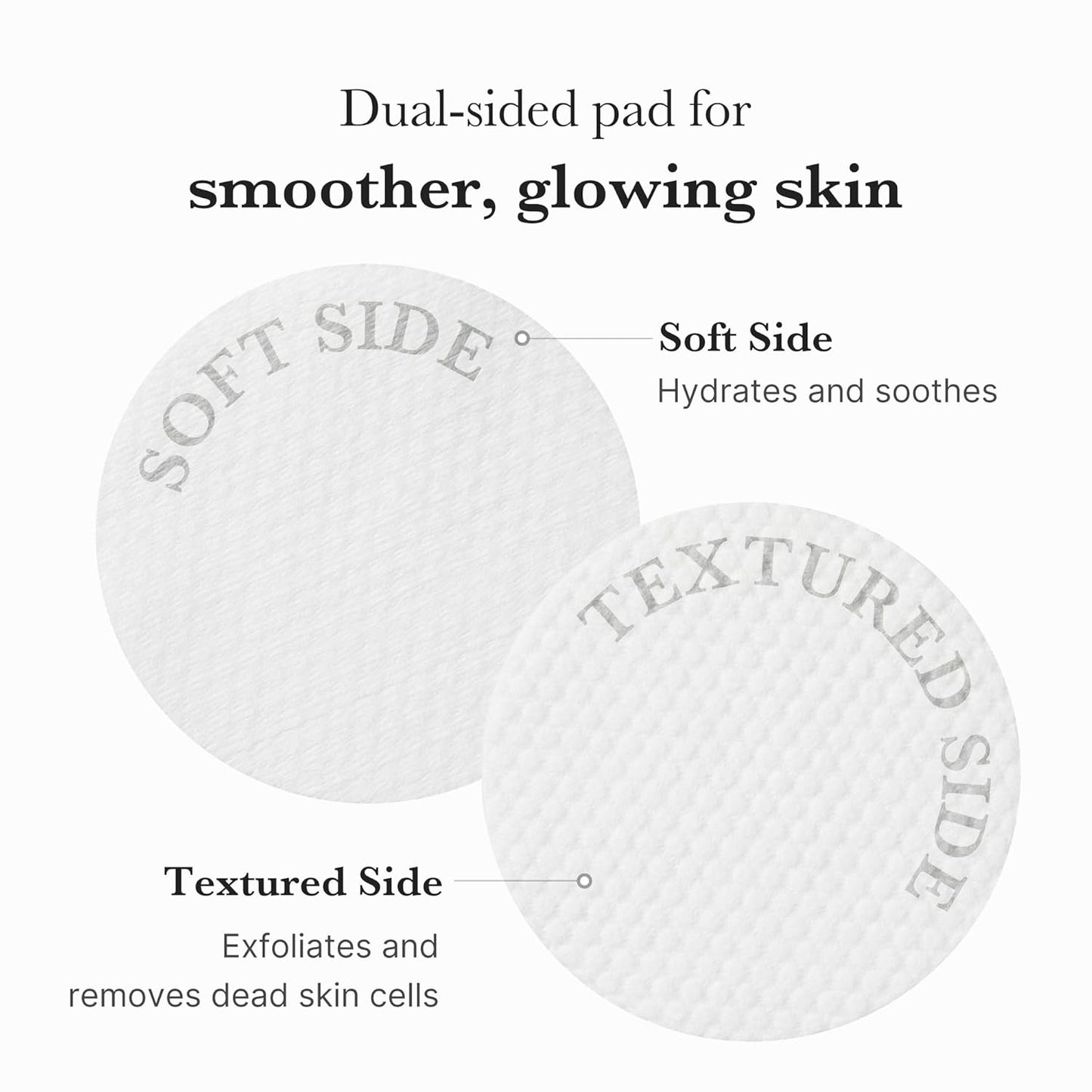 medicube Toner Pads | Dual-Textured Facial Pad for Exfoliation and Pore Care