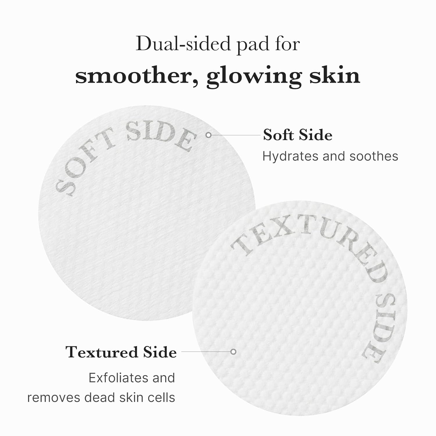 medicube Toner Pads | Dual-Textured Facial Pad for Exfoliation and Pore Care