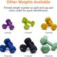 12 Pound Neoprene Dumbbell Hand Weights for Exercise