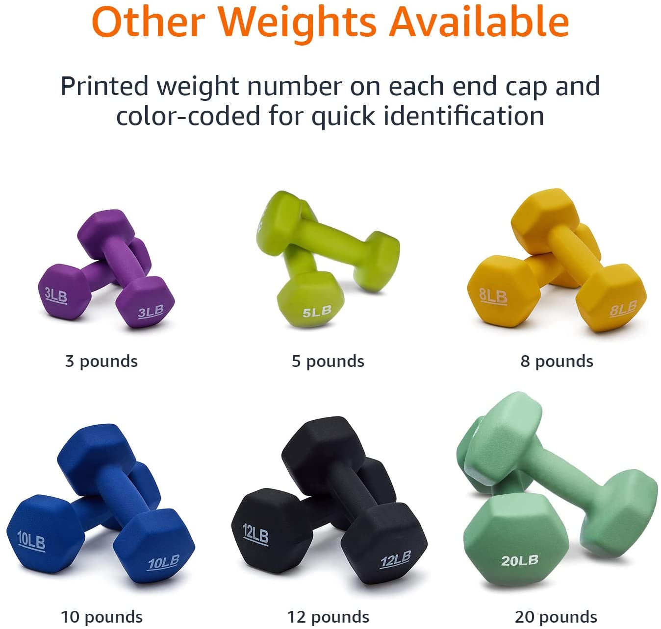 12 Pound Neoprene Dumbbell Hand Weights for Exercise