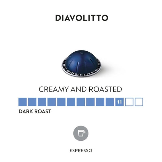 Nespresso VertuoLine Espresso, Diavolitto