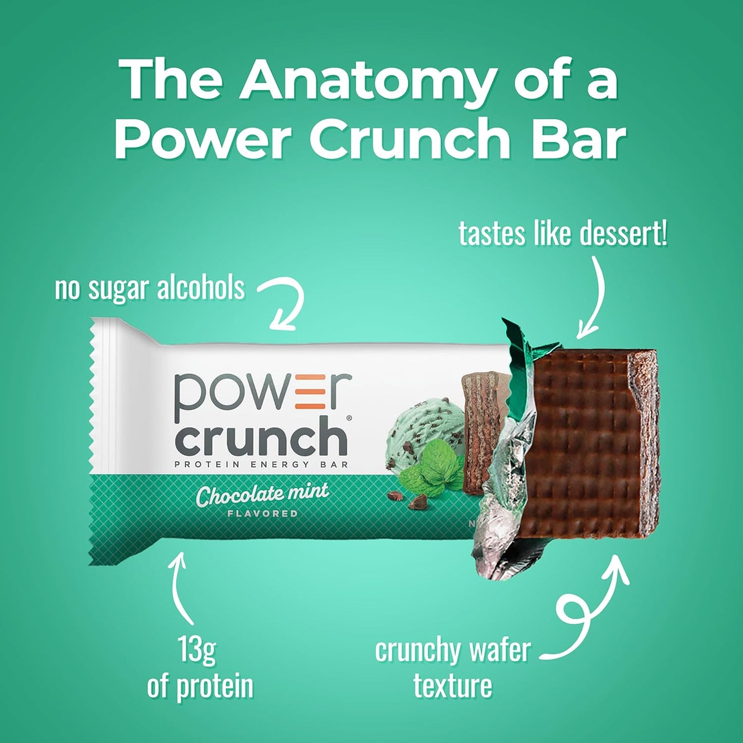 Power Crunch Protein Energy Wafer Bars, Chocolate Mint (12 Count)