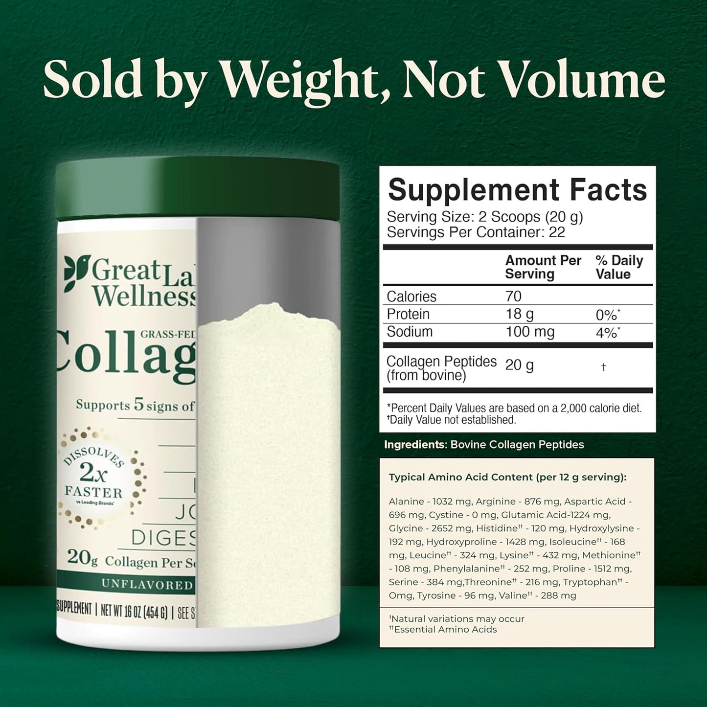 Great Lakes Wellness Collagen Peptides Powder