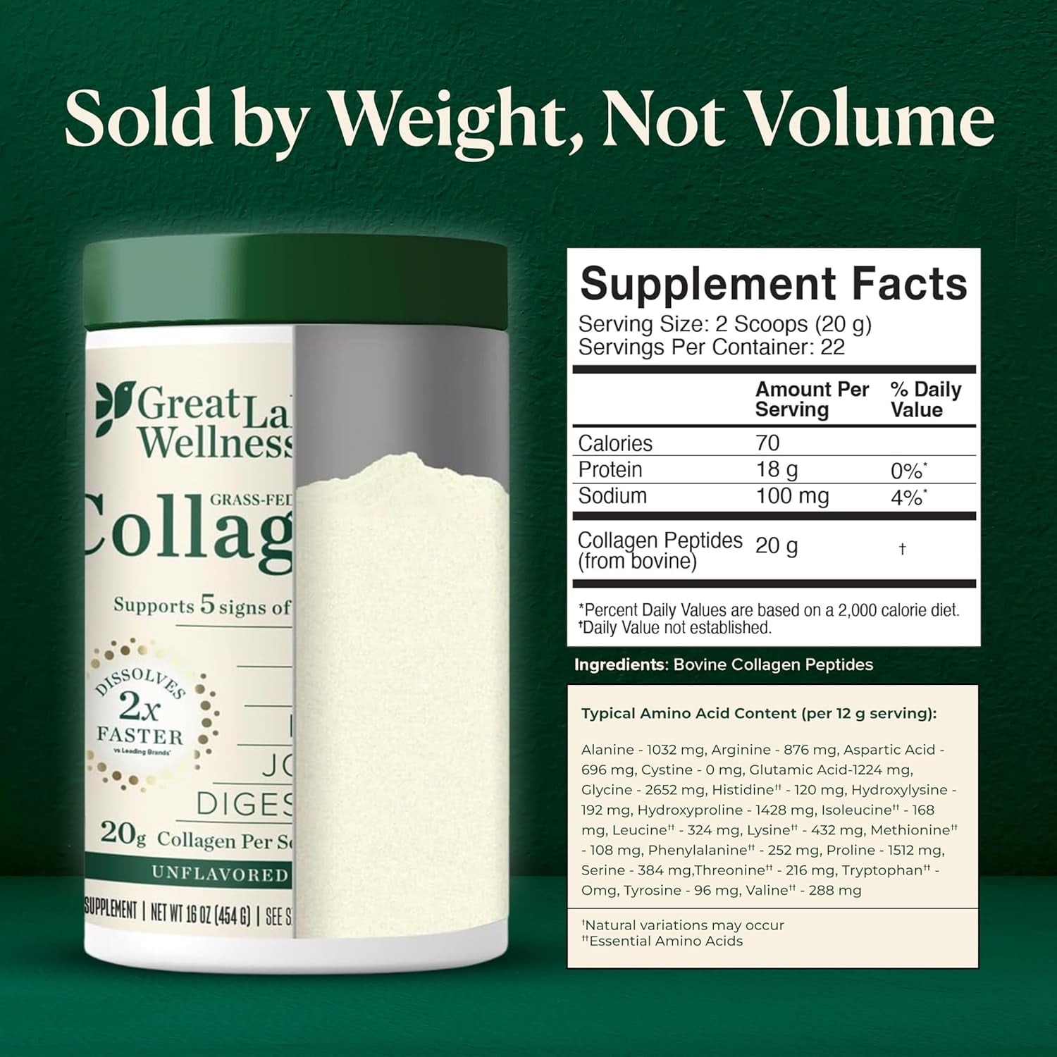 Great Lakes Wellness Collagen Peptides Powder
