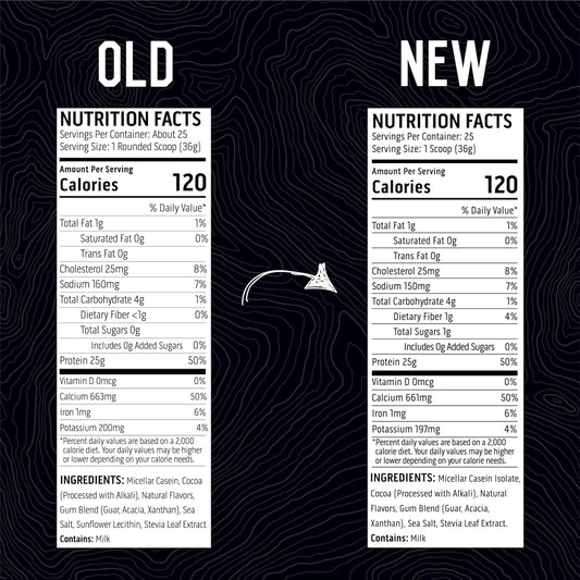 Casein Protein Powder - 25G Micellar Casein Powder with Zero Artificial Flavors & Sweeteners, Gluten-Free, No Added Sugar, 4.9G BCAA, 2.2G Leucine - Chocolate, 2 Pounds