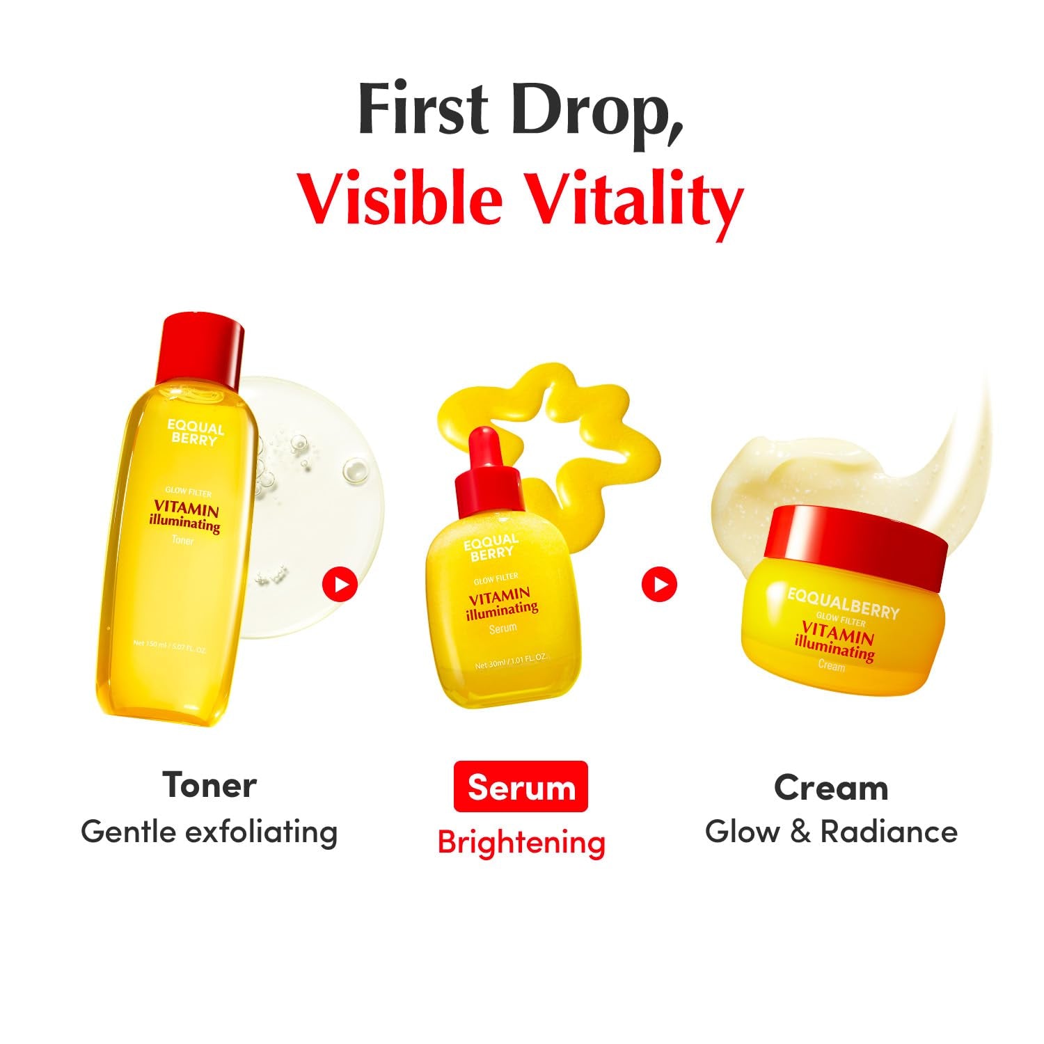 EQQUALBERRY Vitamin Illuminating Serum | Niacinamide 4% + Brightening Vitamin C Face Serum