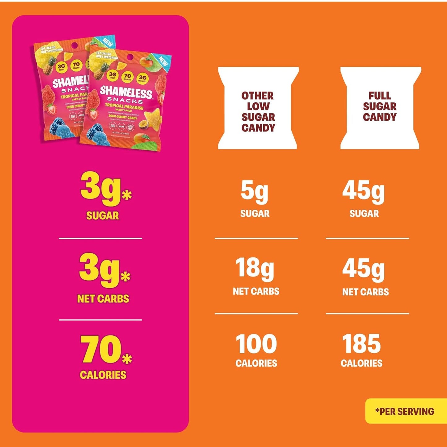 Shameless Snacks Tropical Paradise Mixed Bag