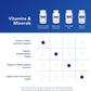 Pure Encapsulations Vitamin A 3,000 mcg