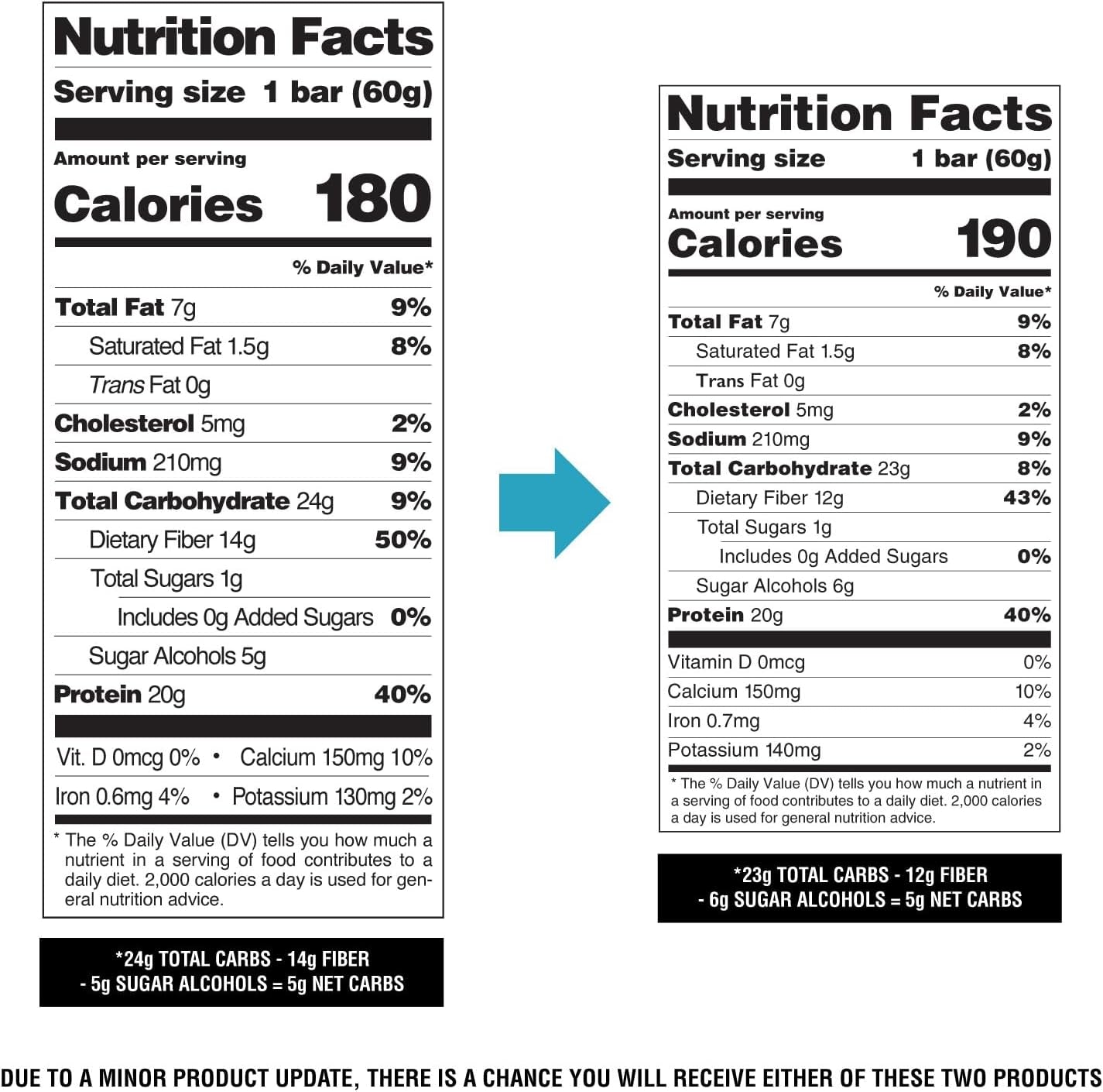 Quest Nutrition Oatmeal Chocolate Chip Protein Bars, 20G Protein, 12 Count