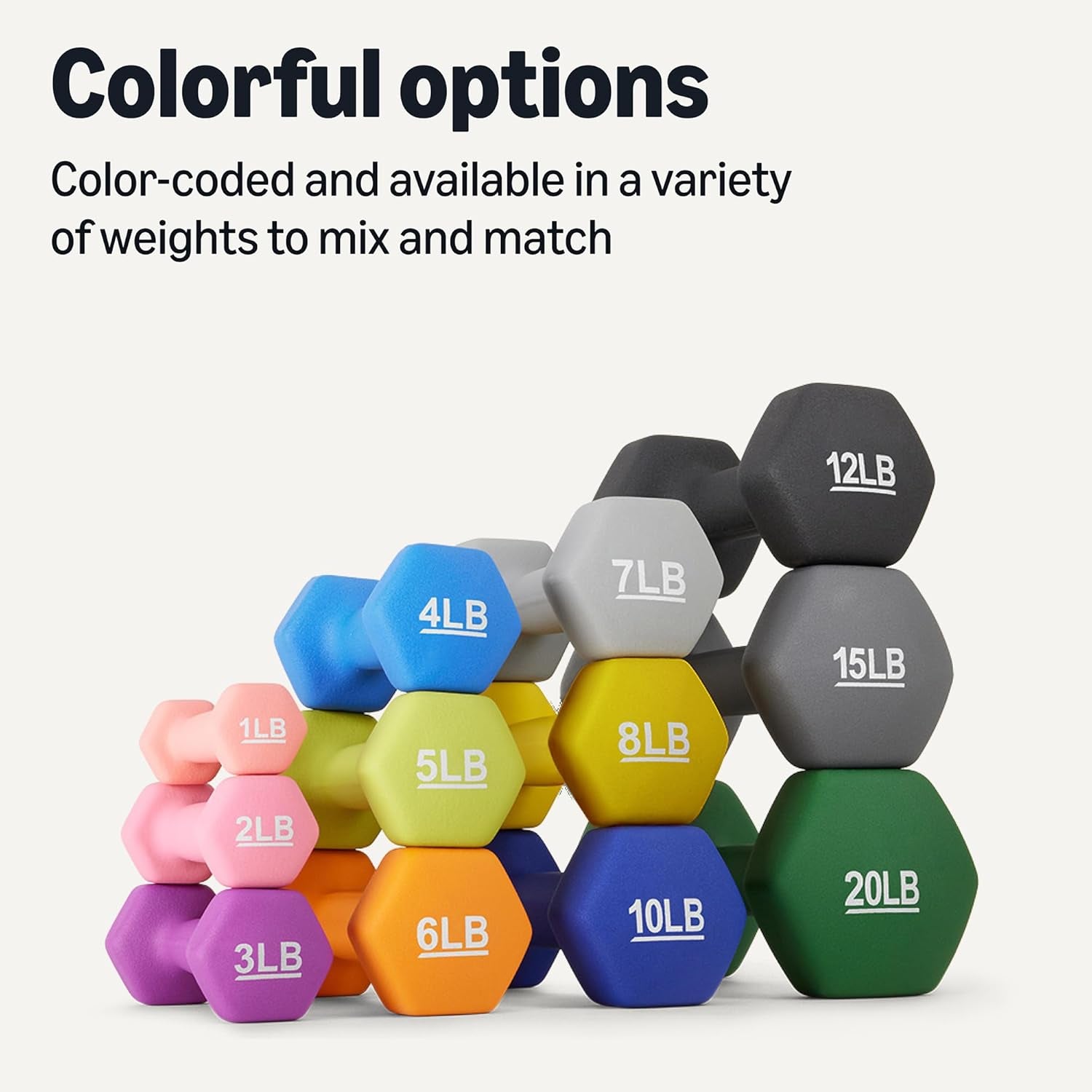 8 Pound Neoprene Dumbbell Hand Weights for Exercise