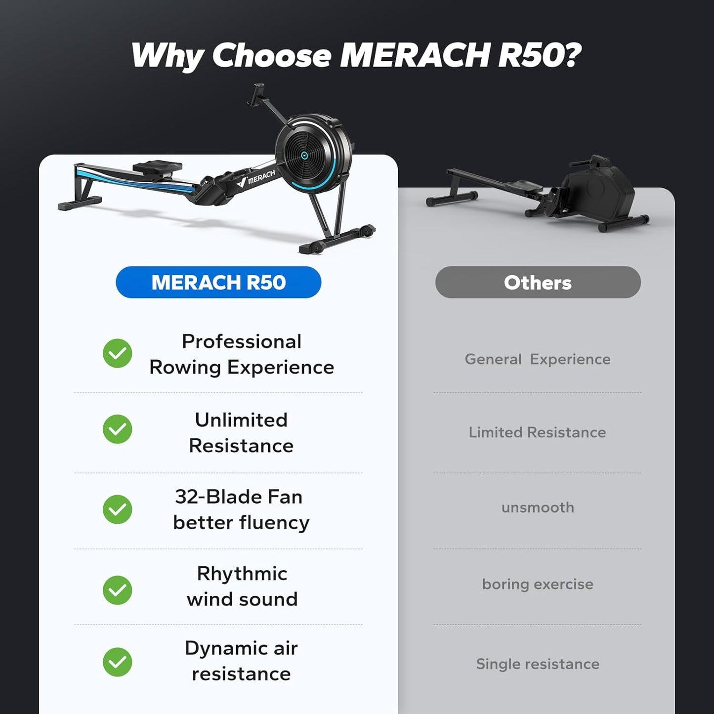 MERACH Rowing Machines for Home