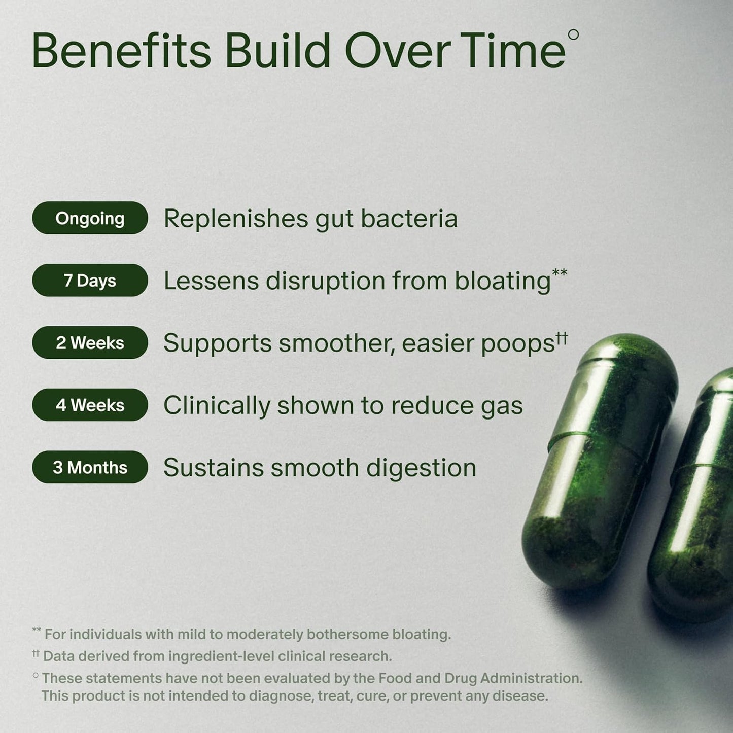 Seed DS-01 Daily Synbiotic - Prebiotic and Probiotic for Women & Men